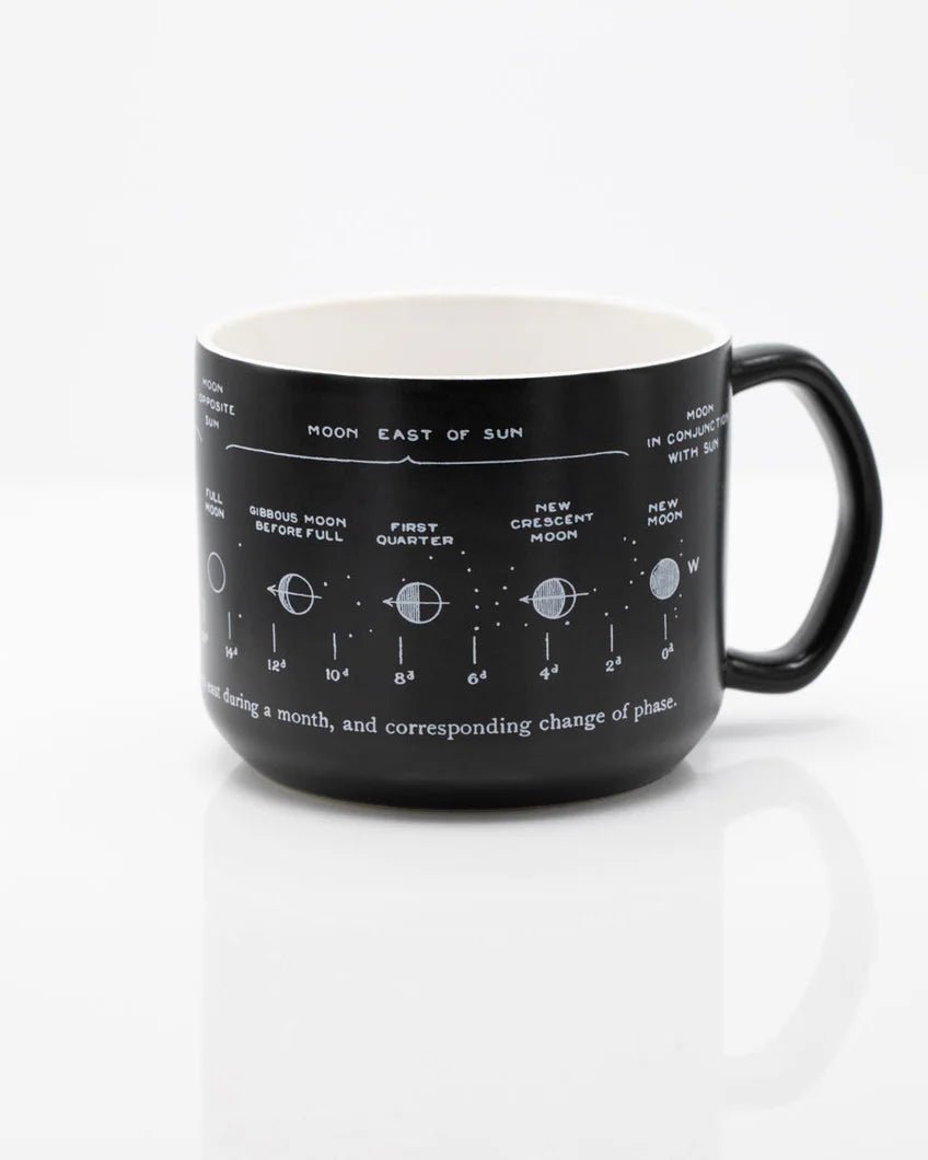Lunar Phases 15 oz Ceramic Mug - The House of Botanicals