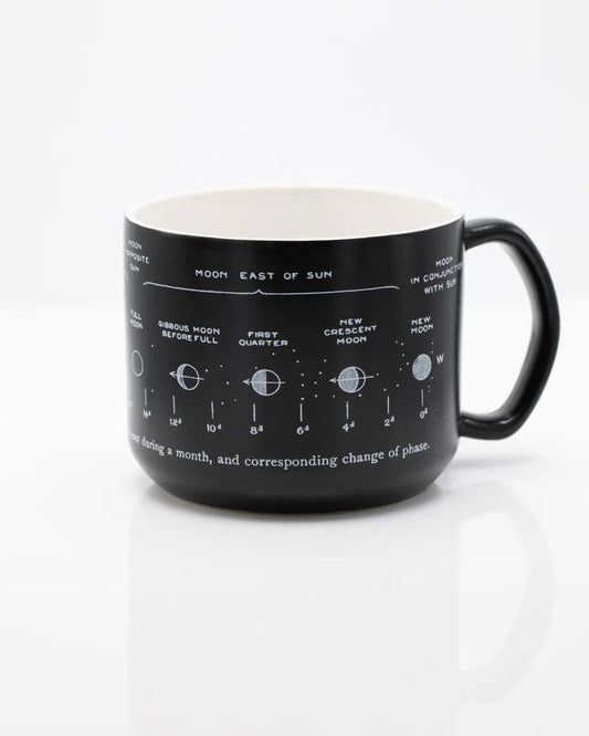 Lunar Phases 15 oz Ceramic Mug - The House of Botanicals